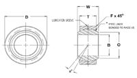 Ø2.0 Fox Heim Spherical Bearing: 1/2" ID (-8)